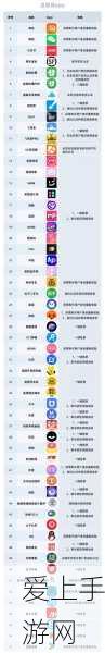 永劫无间高手进阶，季沧海颠勺绝技全解析，赛场制胜秘籍！