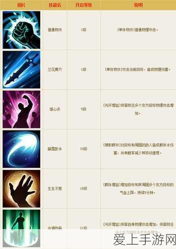 原神酒馆挑战魔偶剑鬼高效卡组构筑与实战攻略