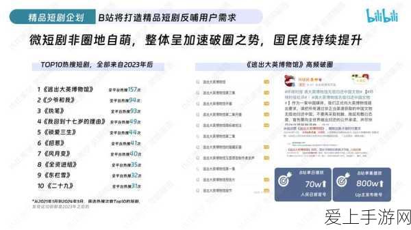 骁龙8至尊版VS A18 Pro，性能巅峰对决，谁才是手游界的真正王者？