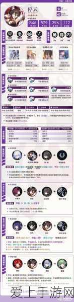 和平精英新玩法揭秘，队友召回模式全攻略