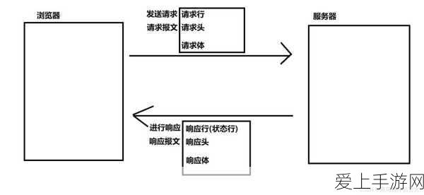 使命召唤手游，解锁使命战场吃鸡新姿势，技能芯片搭配全攻略