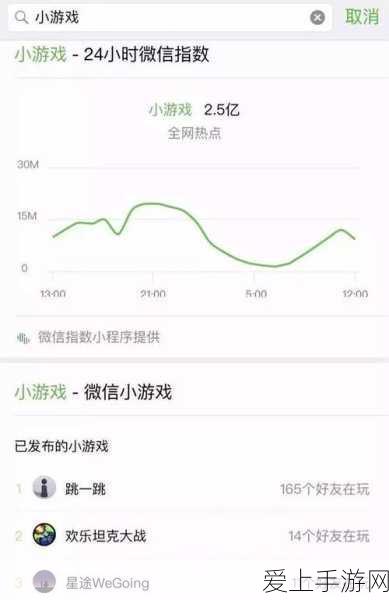 手游界新能源大战，纯电、插混、油混、增程、燃料电池，哪款手游座驾最吸睛？