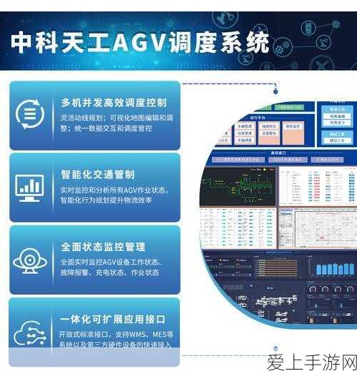 136成人导航AGV:探索136成人导航AGV的未来发展与应用前景