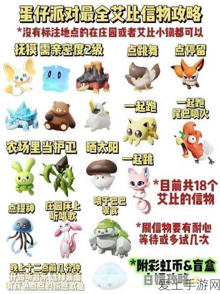 蛋仔派对攻略,揭秘艾比信物获取全攻略,赢取稀有奖励!