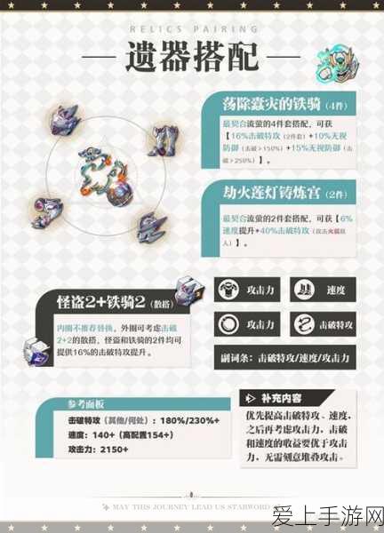 方块方舟，创意无限的沙盒冒险之旅深度解析
