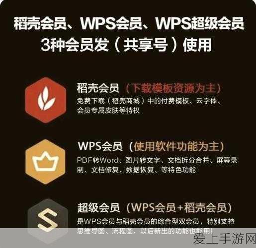 魔兽世界WLK版，全专业1-450级冲级攻略大公开，速成大师不是梦！