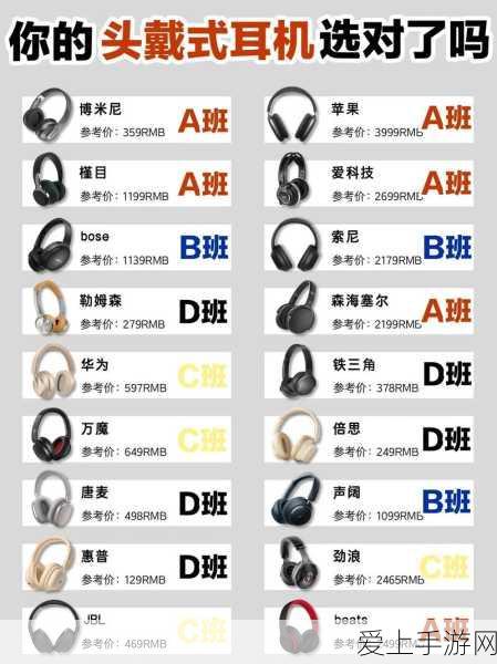 梦幻西游深度解析，花生寺角色选择攻略，谁才是你的最佳拍档？