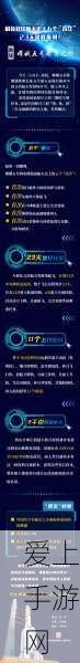手游秘籍大公开，方舟，生存进化人称视角切换，助你征服史前世界