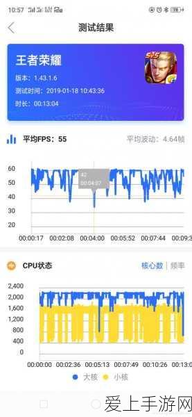 原神2024复刻角色全攻略，时间表、特性前瞻及独家细节揭秘