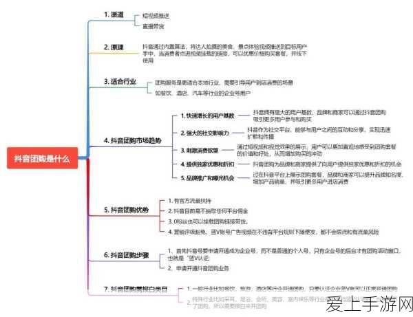 绝区零艾莲 1.0 与 0.1 版本的深度剖析与差异对比