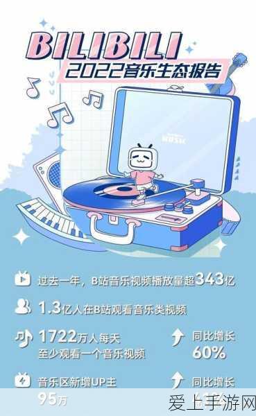 洲明COB手游显示技术革新，解锁极致视觉新体验