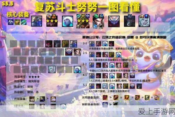 王者荣耀攻略秘籍，探寻最佳网站与实战技巧