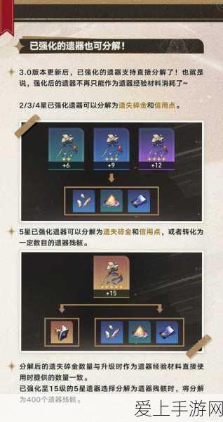 羊了个羊朋友圈好友历史排行榜排序大揭秘