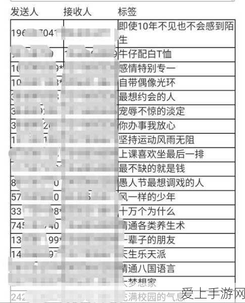 星露谷物语，揭秘火山黄金核桃的高效获取攻略