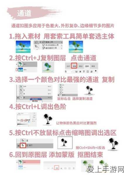 龙族卡塞尔之门，庄园加工秘籍大揭秘
