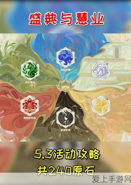 最强蜗牛，勇者之颅获取秘籍大揭秘