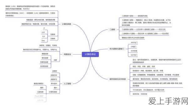 原神深度解析，凯亚全方位培养攻略，助你驰骋提瓦特大陆