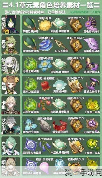 QQ飞车手游S3赛季更新全解析，时间、赛制与奖励大揭秘