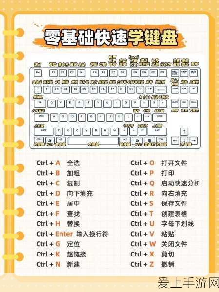 手游芯片新风向，紫光同芯杨斌揭秘，汽车产业竞争力正加速转向芯片自研