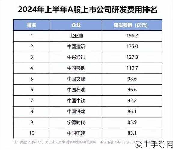 王者荣耀曜云鹰飞将英雄台词全揭秘，赛场上的霸气宣言