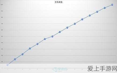 摩尔庄园手游探险指南，揭秘浆果丛林瀑布后的神秘之门