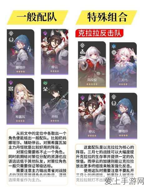 原神雷鸣仙钓鱼大赛全攻略，珍稀鱼类出没地点与时间大揭秘，赢取限定奖励！