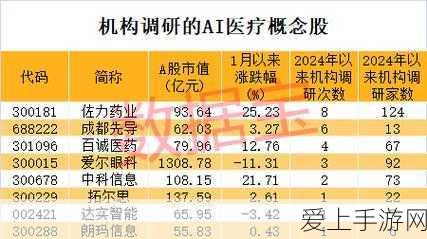 凌云诺宠物捕获秘籍，详尽地点一网打尽