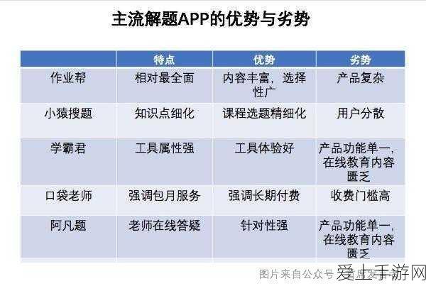 问道手游千秋梦返场大揭秘，你想知道的都在这！