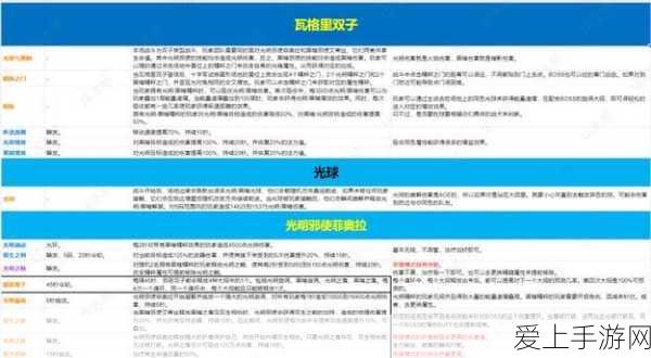 苹果春季发布会前瞻，M4芯片iPad Air即将登场，性能飙升外观延续经典？