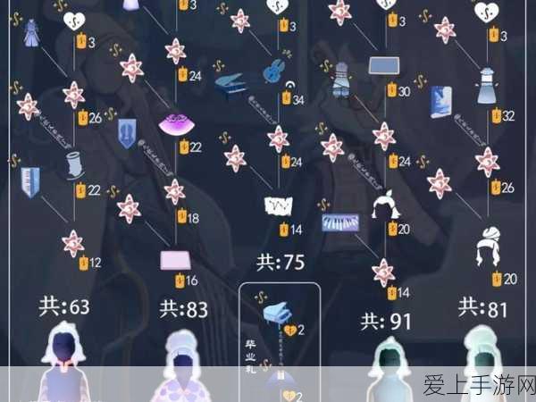 火影忍者手游，巅峰对决！揭秘奥义技能背后的战斗经验较量
