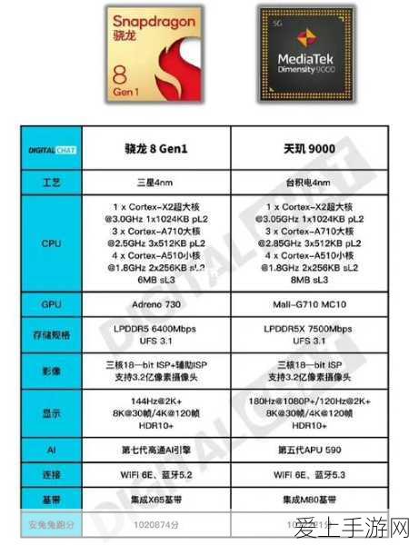 射雕手游珍宝揭秘，三国志评话珍藏版全攻略及赛事详解
