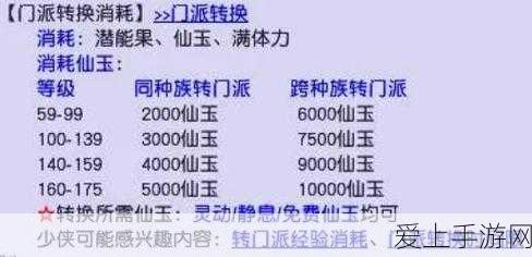 蛋仔派对段位晋升秘籍，解锁竞技巅峰的每一步