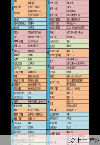 手游跨界新潮流，特斯拉Model Y后备箱设计灵感融入，打造省钱省心游戏体验