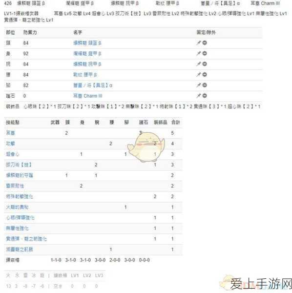 王者荣耀曹操KPL限定新皮天狼征服者解锁秘籍，赛事亮点与获取攻略