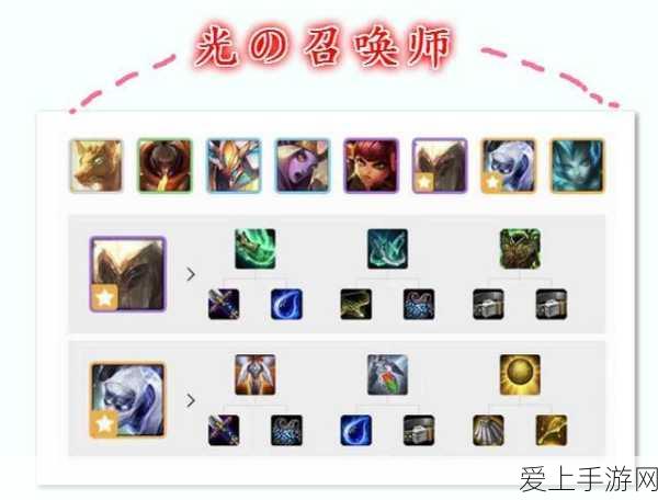 独家揭秘，球球大作战测试版无限金蘑菇玩法全攻略