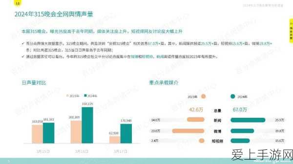原神深度解析，无相之风刷新机制与高效挑战攻略