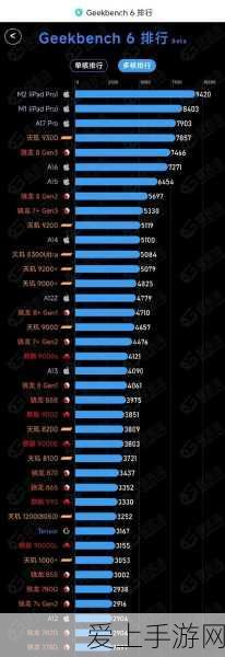三国志战棋版T0级顶尖阵容搭配攻略，解锁战场霸主的秘密