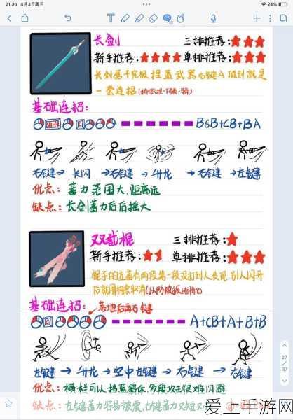 闪耀暖暖3-1关卡完美通关秘籍，解锁时尚新境界