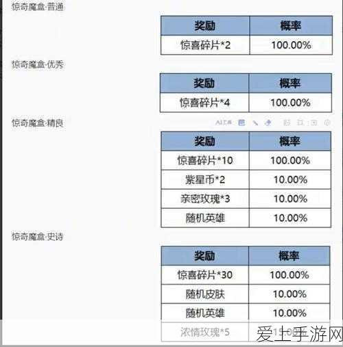 惊爆！黑神话悟空内存占用大揭秘