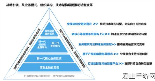 伊洛纳手游深度解析，键盘侠角色属性与实战表现全揭秘