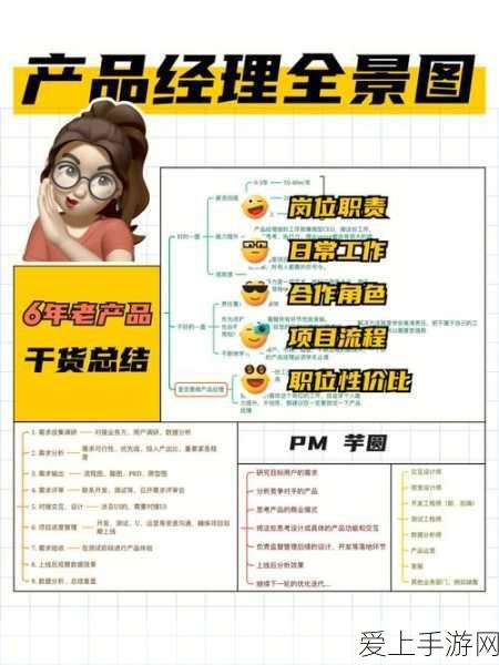 深开鸿携手深天使启动开源鸿蒙产业加速营，助力手游创新生态发展