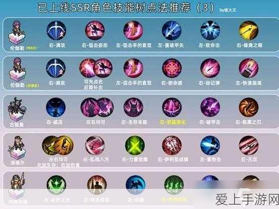 怀旧服鱼类捕获秘籍，21 种鱼的最佳地点与钓鱼等级全解析