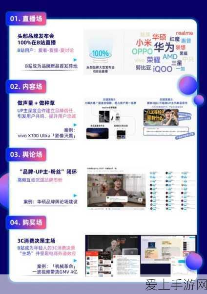 手游界新霸主诞生？揭秘赛车风云2024如何助力燃油车品牌逆袭夺冠