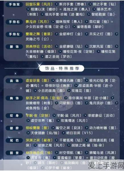 梦幻西游普陀角色输出加点秘籍，战斗力飙升指南