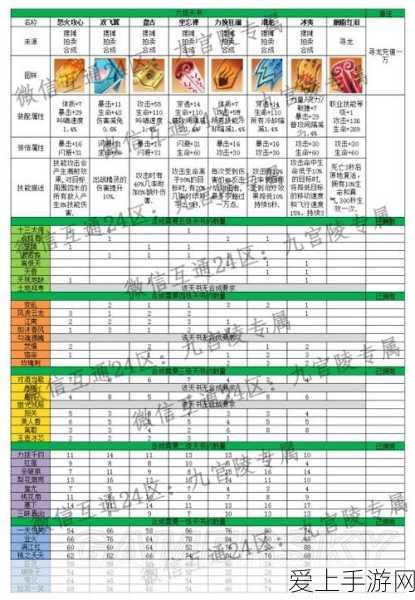 揭秘我的世界末影之眼，解锁无尽奥秘的终极挑战