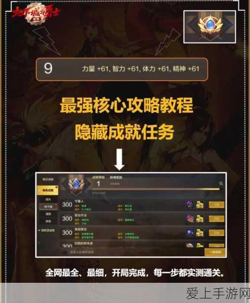 万国觉醒，查理马特天赋加点全攻略，解锁征服之路！