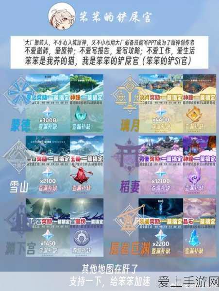 疯狂动物园极地新地图解锁秘籍，一步步教你征服冰雪世界
