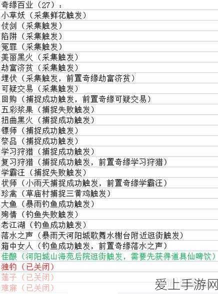 苹果新预览版震撼发布，ChatGPT集成功能掀起手游界革命！