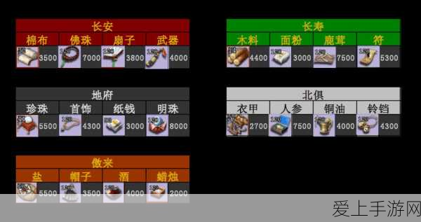 香肠派对全息装置实战深度解析，掌握新玩法，称霸战场！