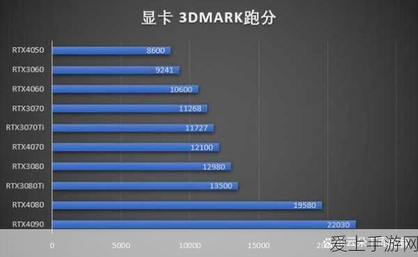 恋与制作人，南极挑战三星通关秘籍，24小时冰雪生存全攻略